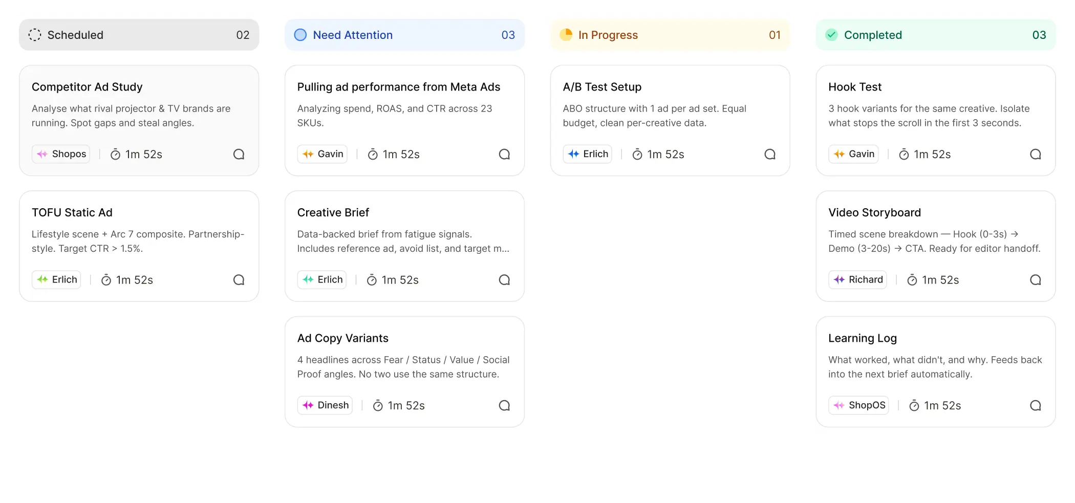 Task board showing workflow progress across columns