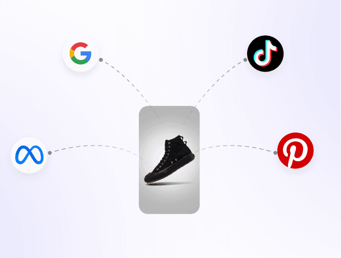 One Product. Every Ad Format