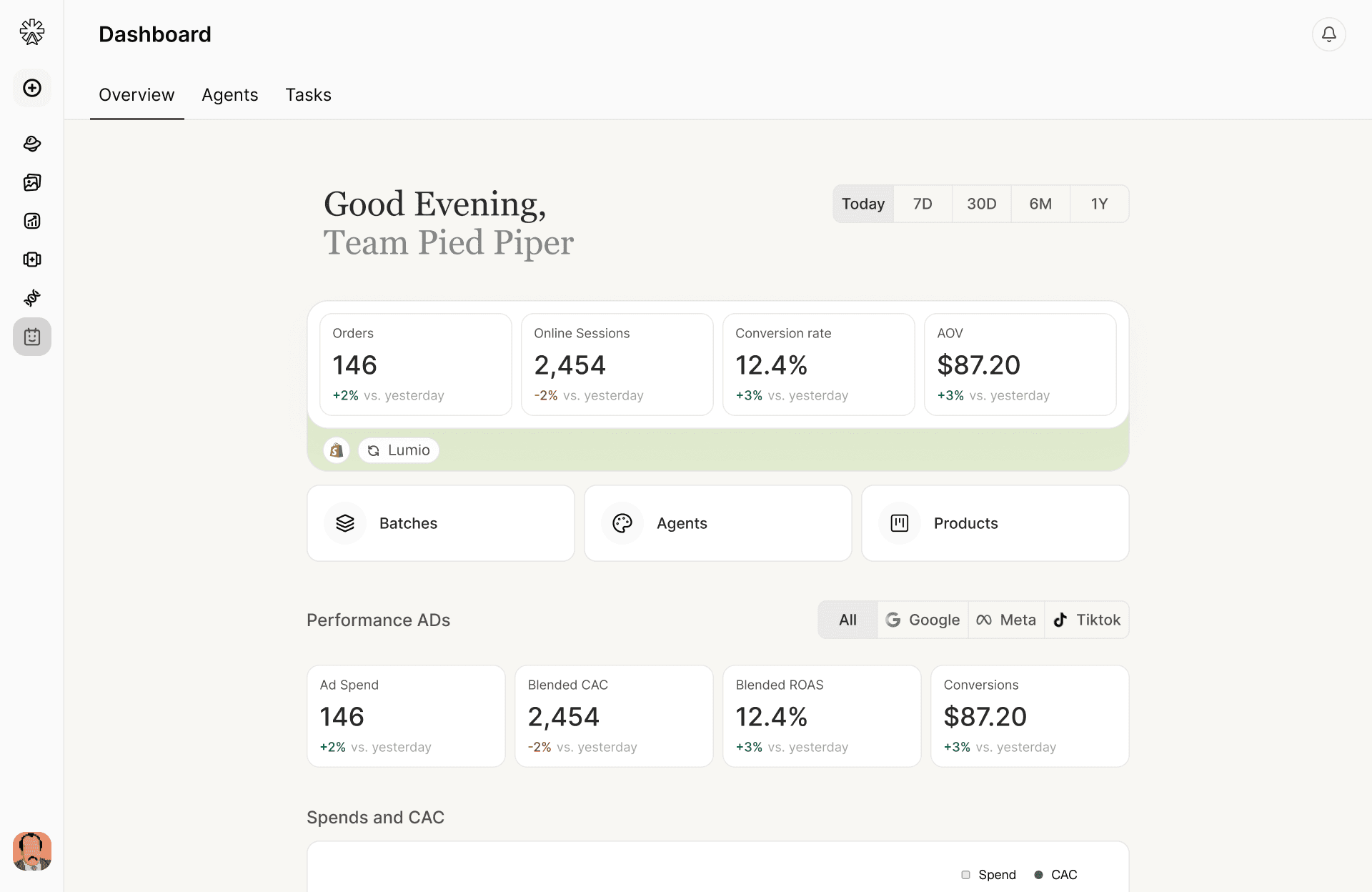 ShopOS enterprise dashboard — overview, agents, and performance metrics