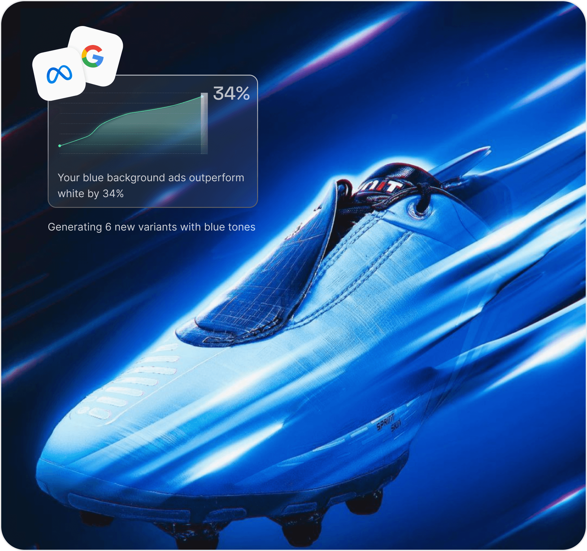 Creative loop performance preview