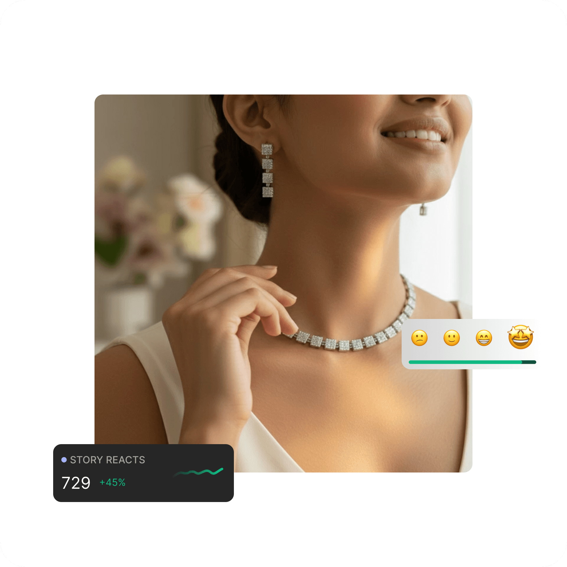 High-performing output generated from a learned context graph