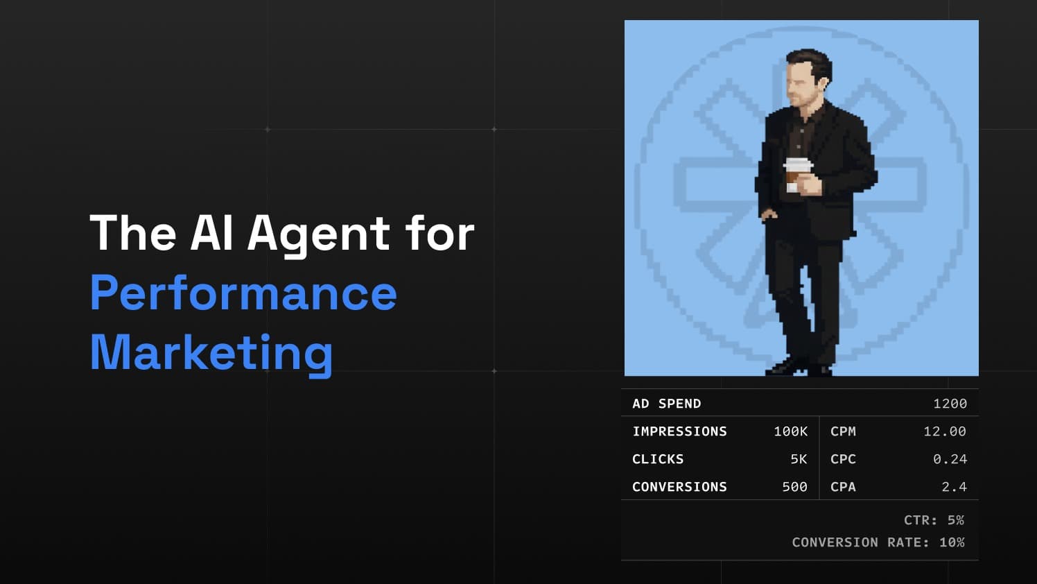 AI Agent for Performance Marketing: We Handed Over the Ads. It Delivered.