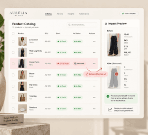 An out of stock SKU being pulled from an ad feed automatically
