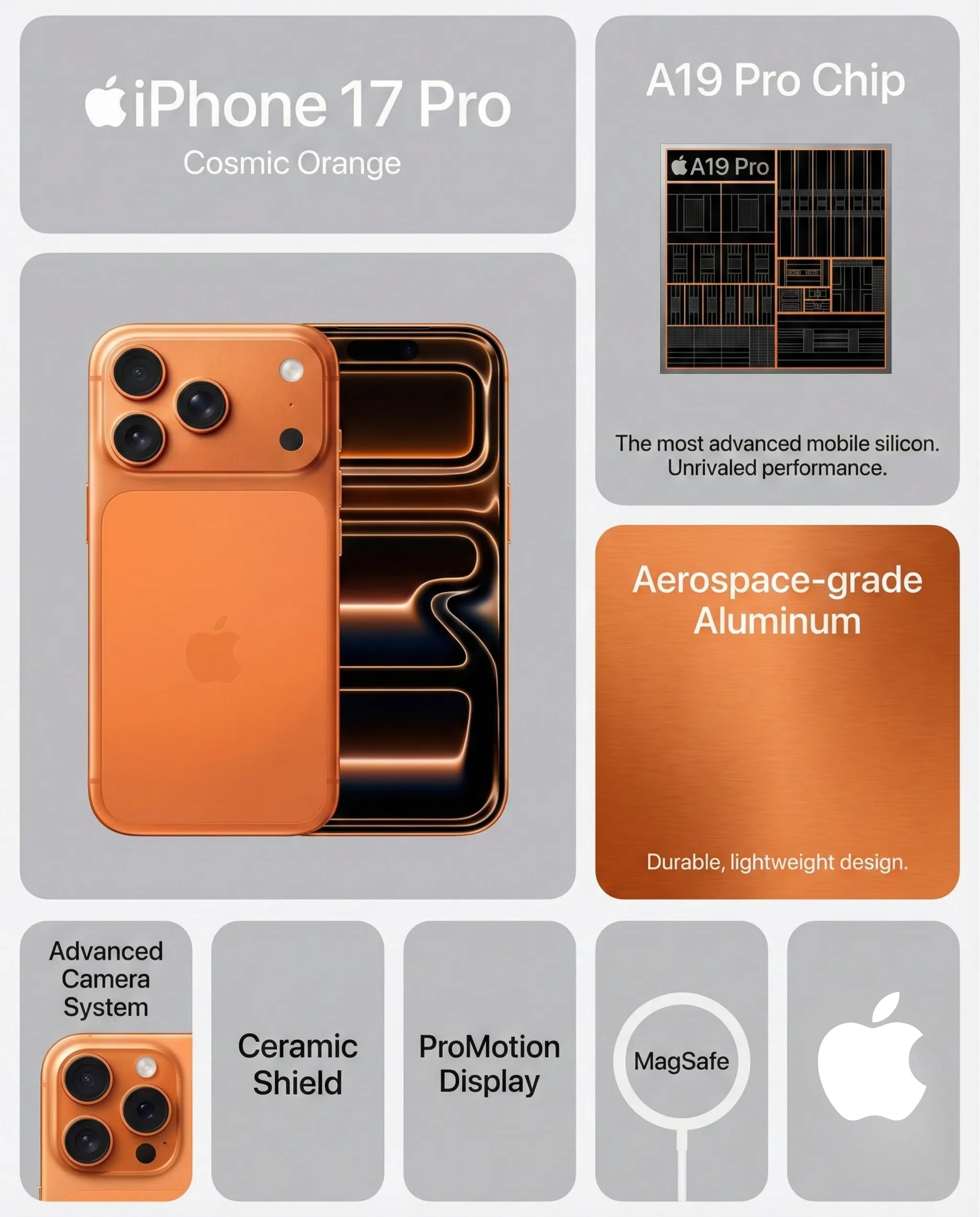 Tech Company MoodBoard