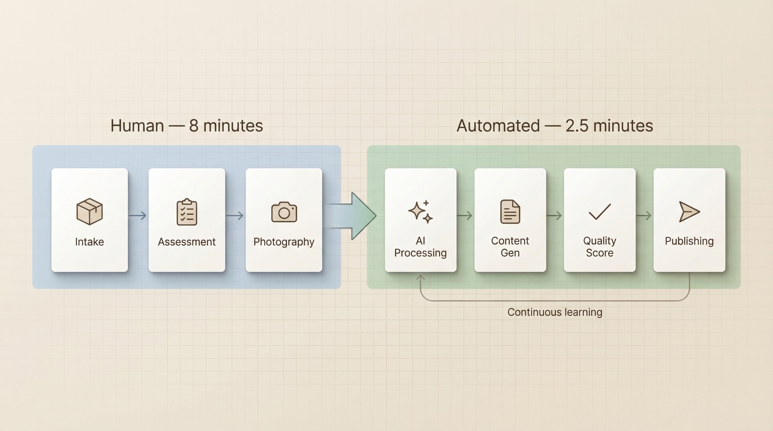 Interior Design Generator 2 scaled