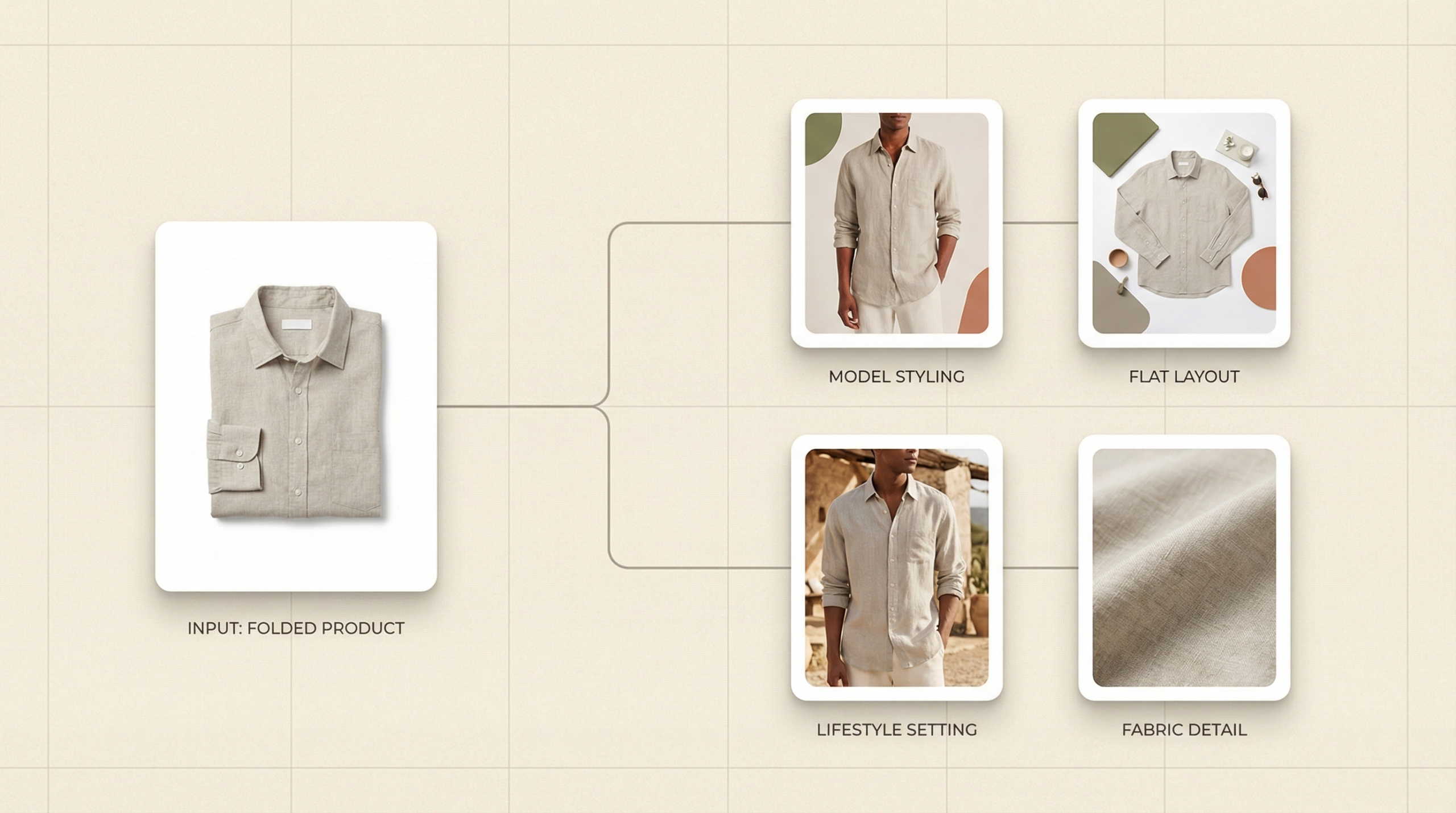 Interior Design Generator Viz 28 scaled