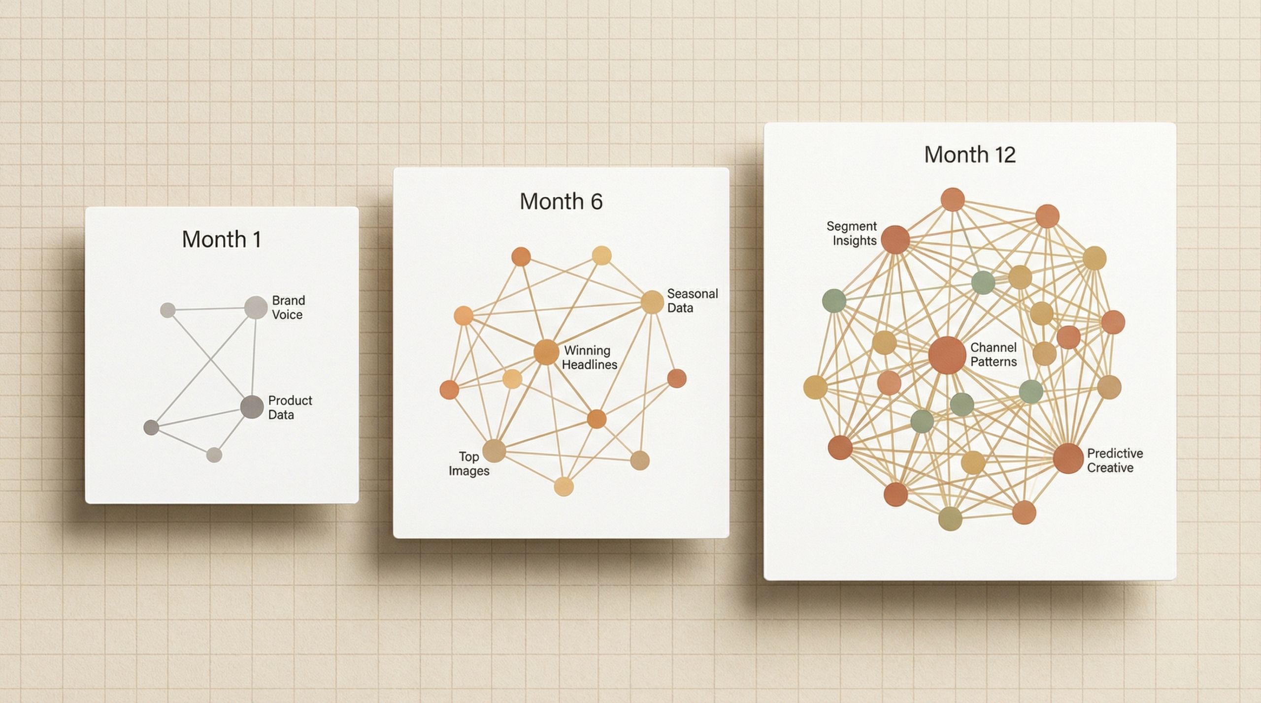Interior Design Generator Viz 30 scaled