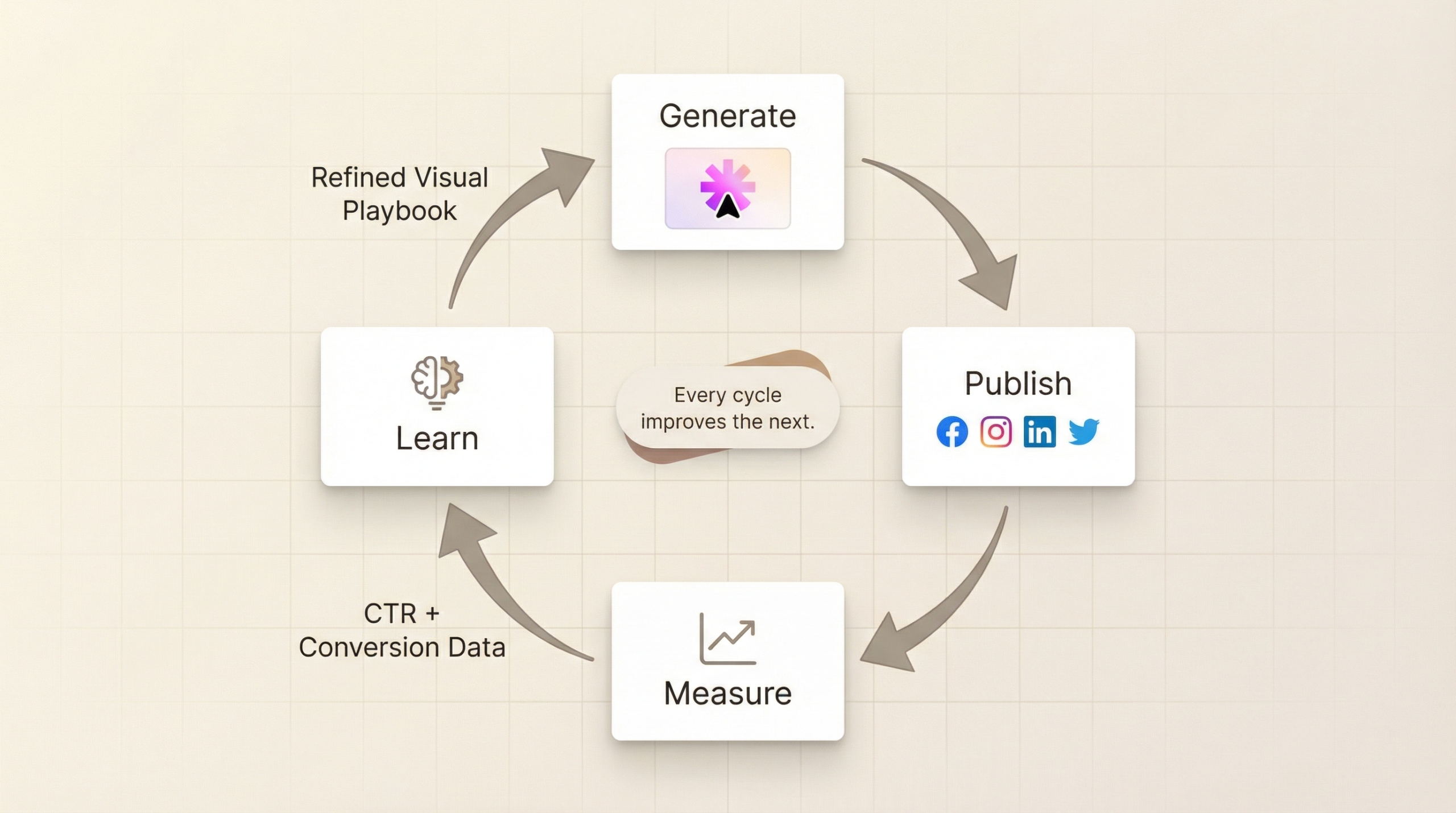Interior Design Generator Viz 37 scaled