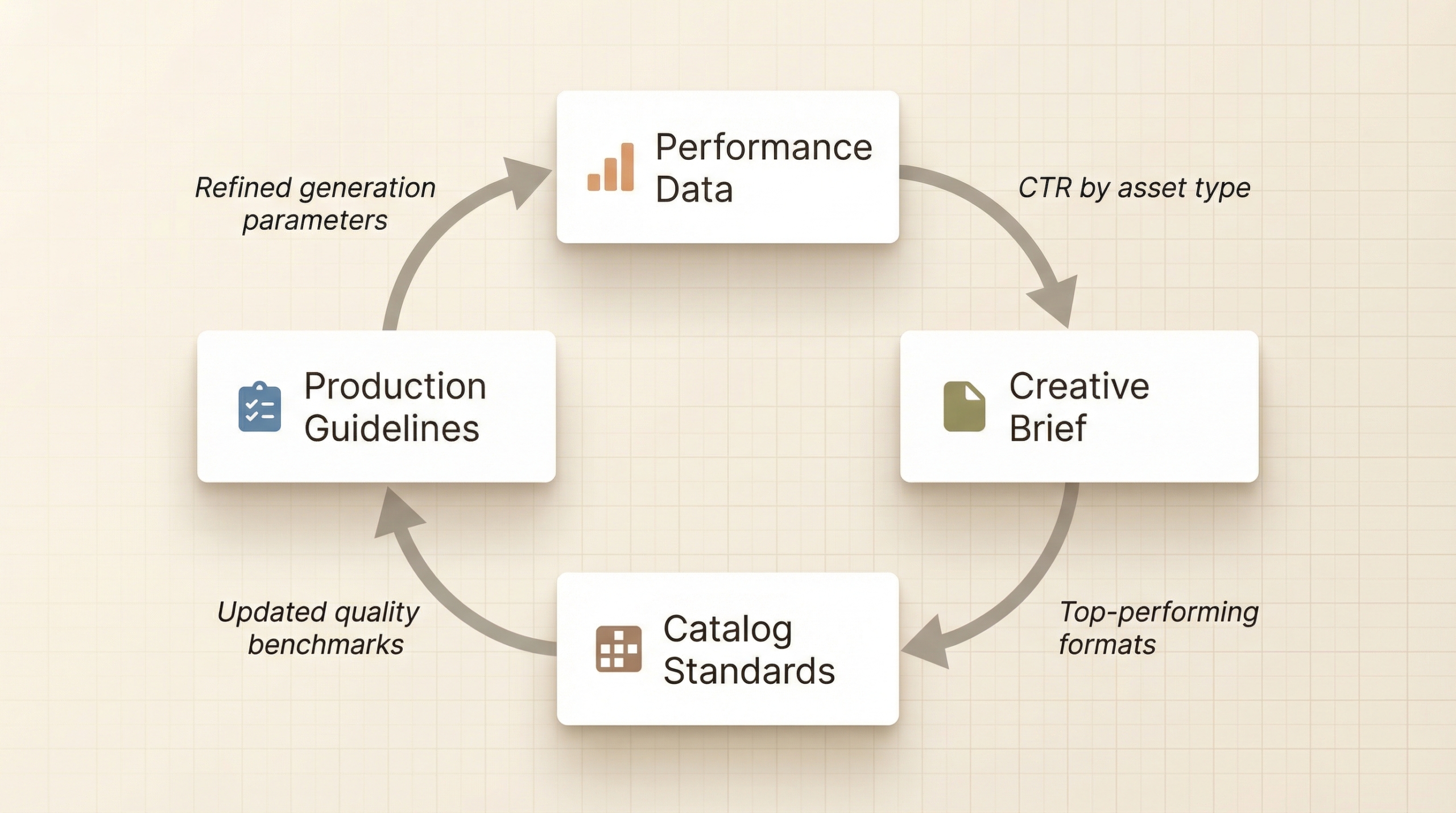 Interior Design Generator Viz 41 scaled