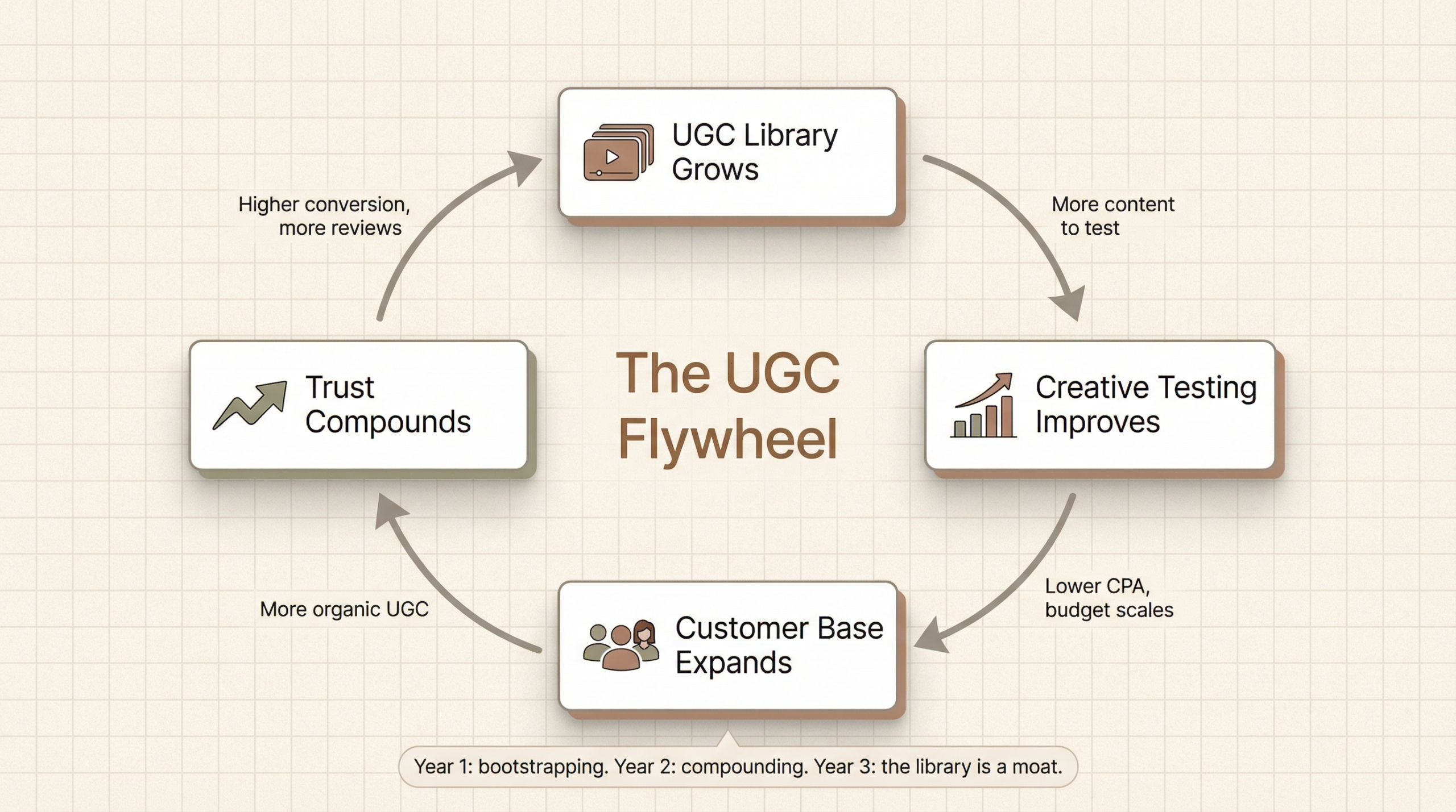 Interior Design Generator Viz 47 scaled