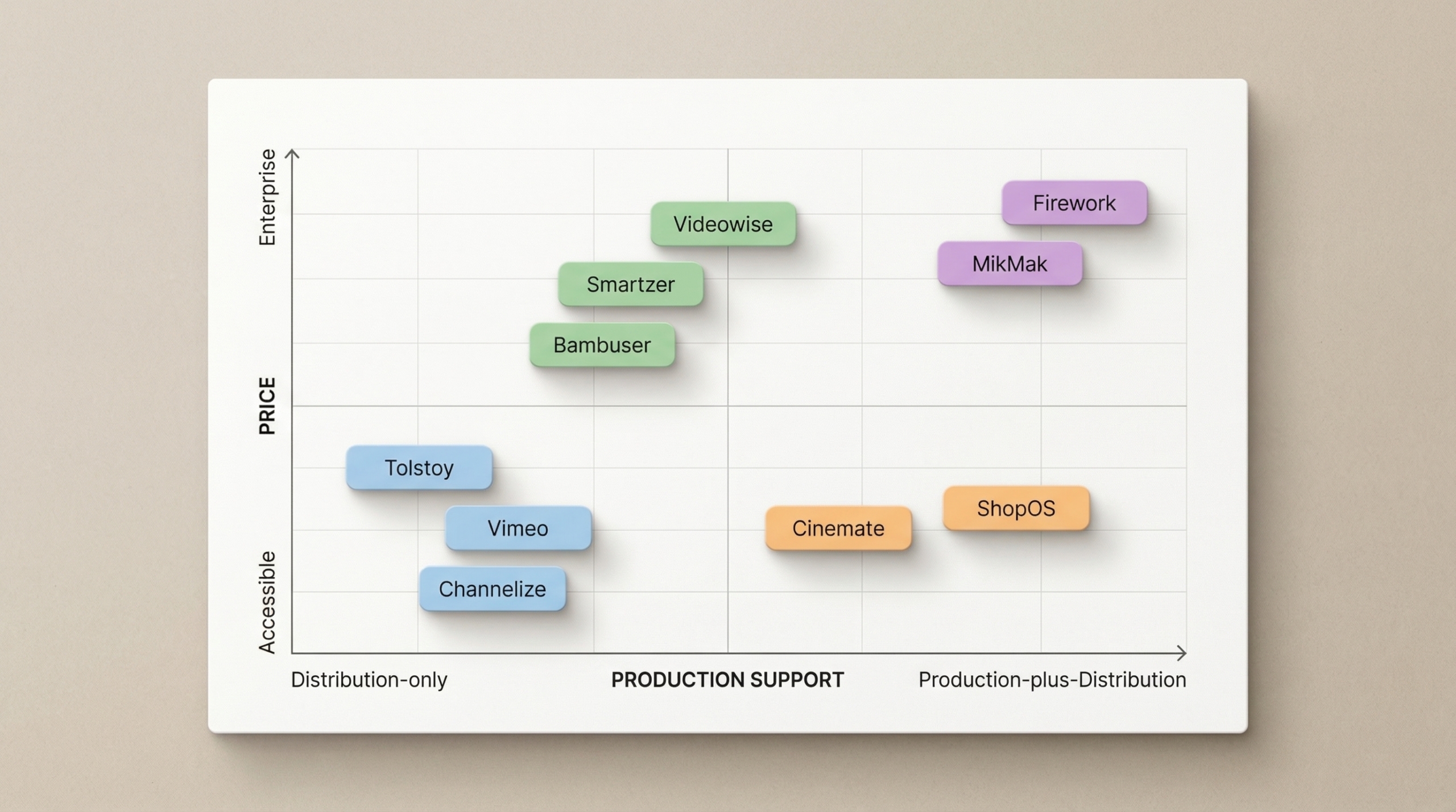 Interior Design Generator Viz 68 scaled